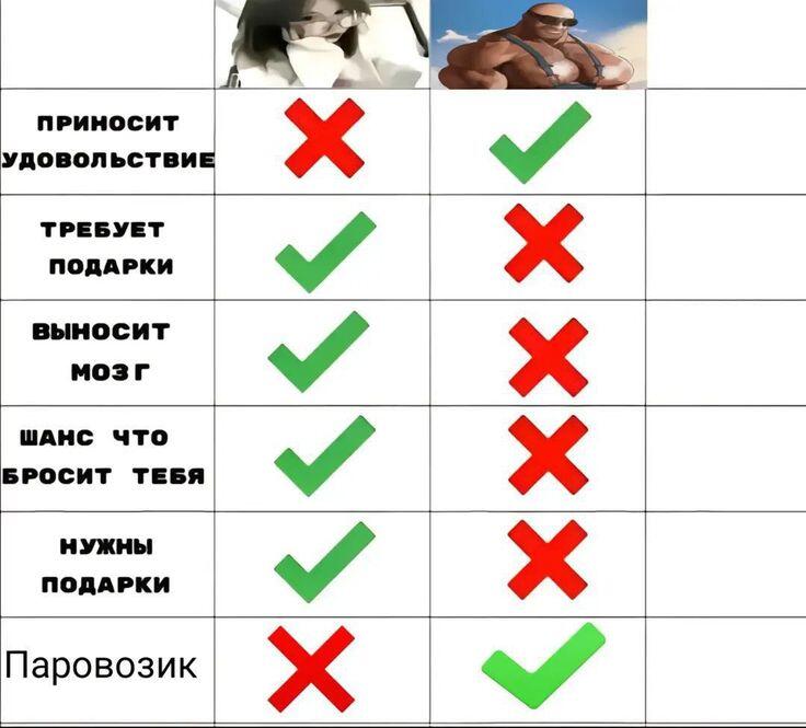 Мем от ₦₳Ɽ1₦ĐɆⱤ_[dame] (глава DAME)