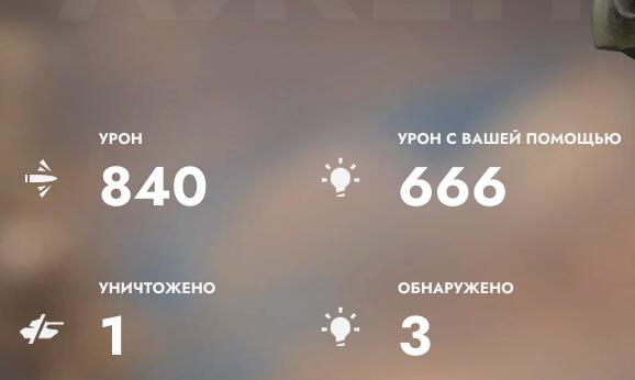 ааааа 666 мне страшна:(