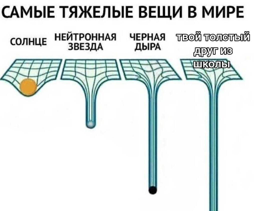 Мем от Kittlez987