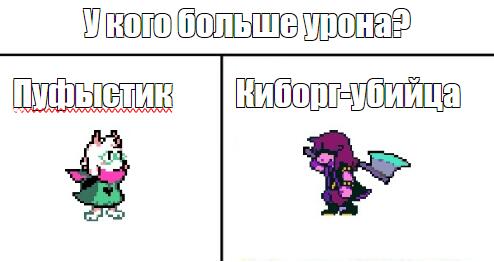 (Бригада для тех кто не понял в чём суть мема: я недавно проходил на компе дельтарун, и у меня почему-то ралзей постоянн