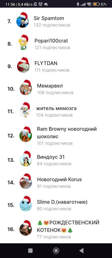 Что тук не так... Ладно мемарвел -2
Но житель +10... Это перебор......