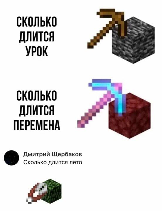 Жиза