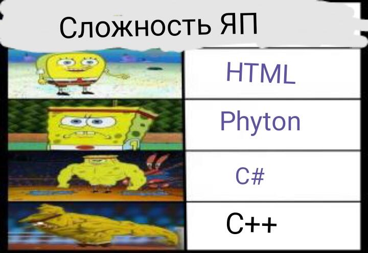 Smart МеМ