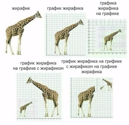 жирафики