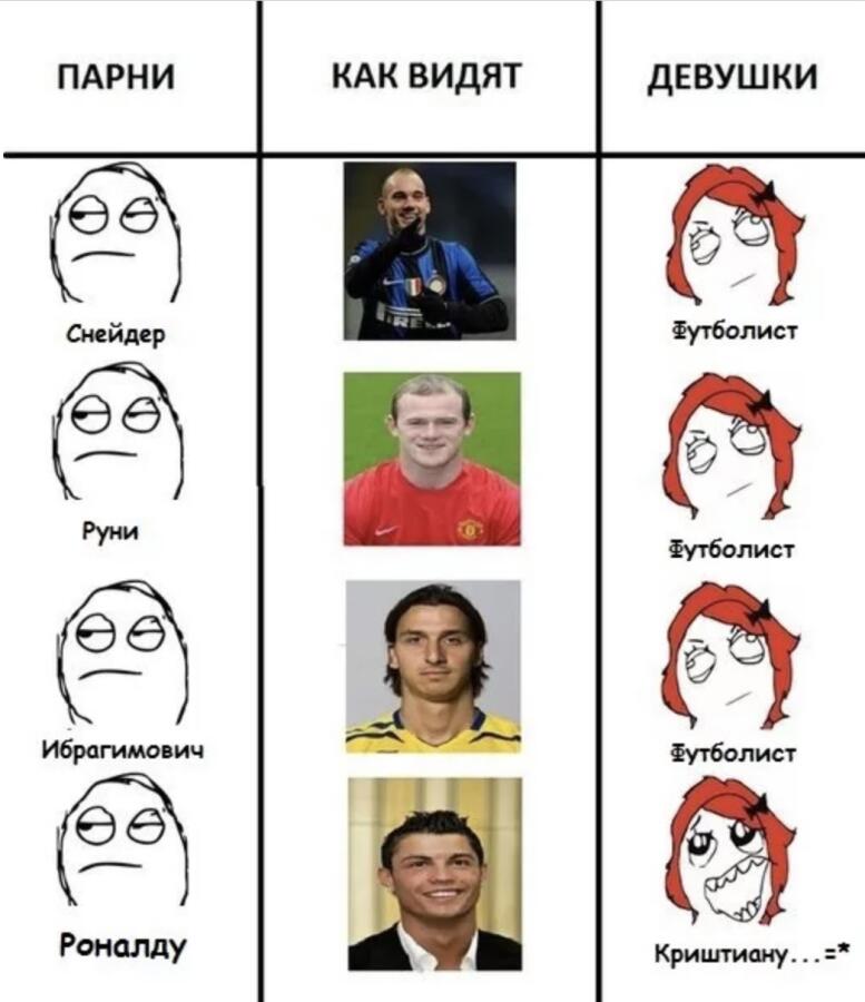 Мем от Гачи абобус