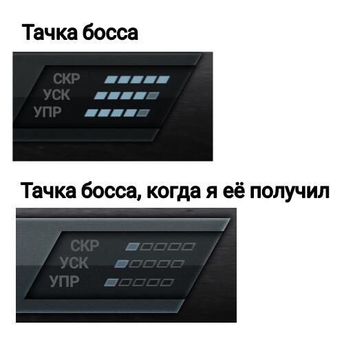 Мем от Dacady_Dev