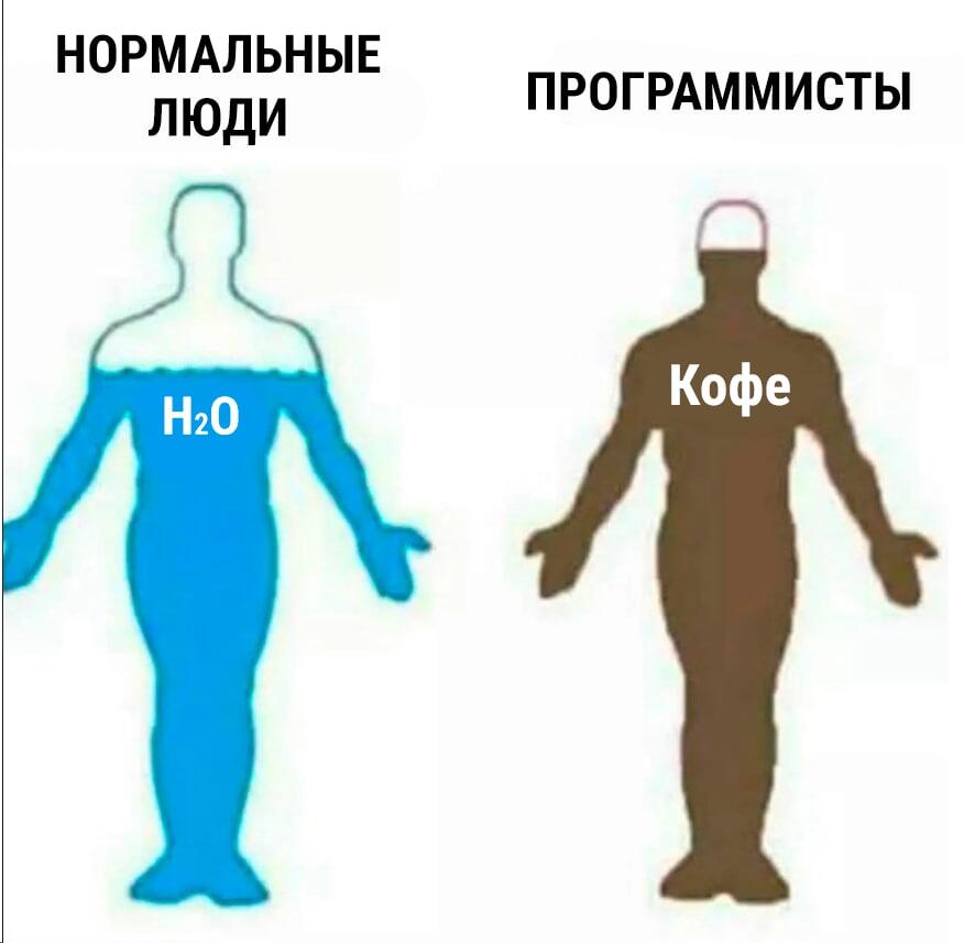 (спасибо за 5 подписчиков)  И ведь не поспоришь 🤔