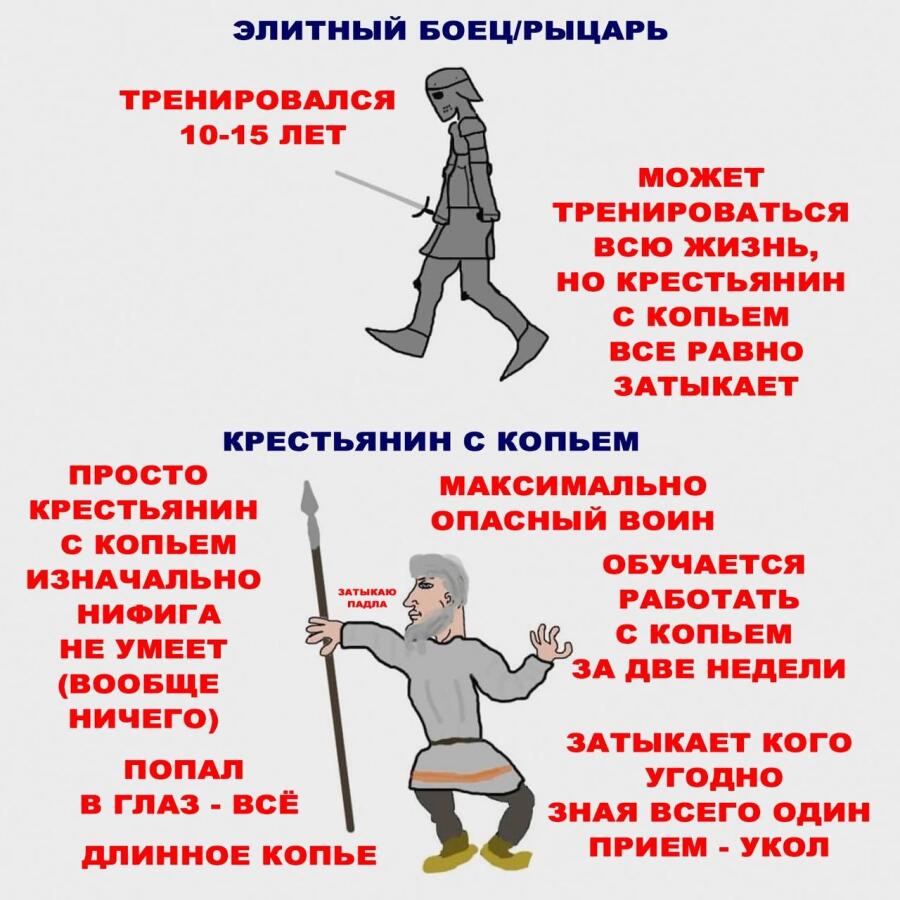 Мем от donnie