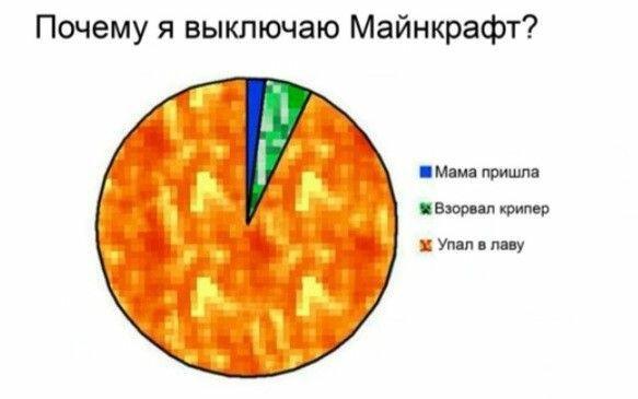 Мем без подписи