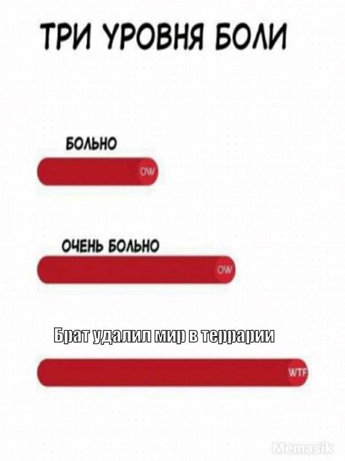 Мем про игры