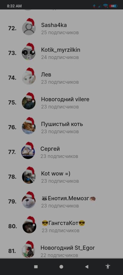 Исправляем! Выходим хотя бы в топ 40 подпишусь на всех новых подписчиков
