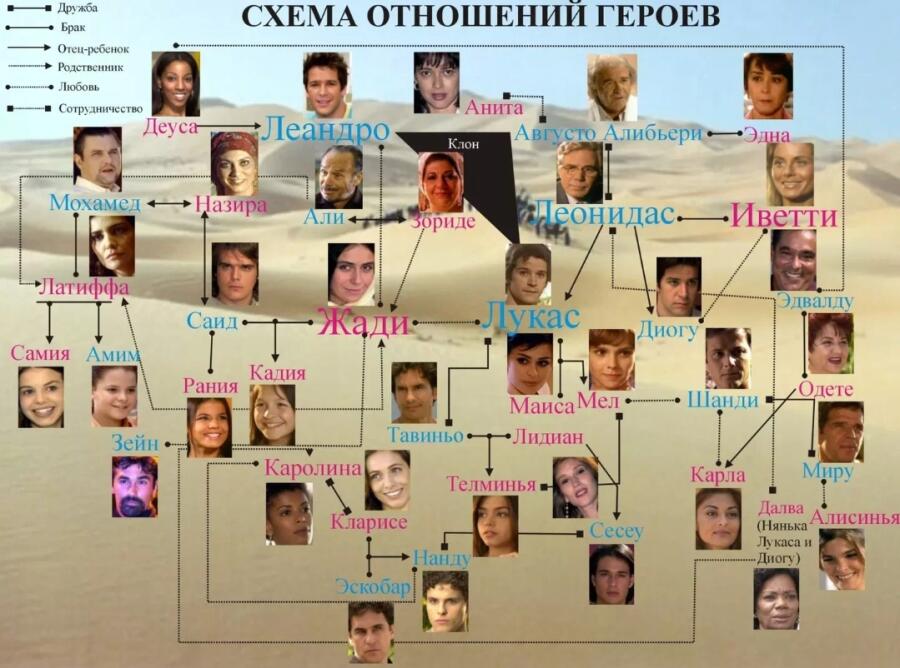 Это тоже из клона🤣