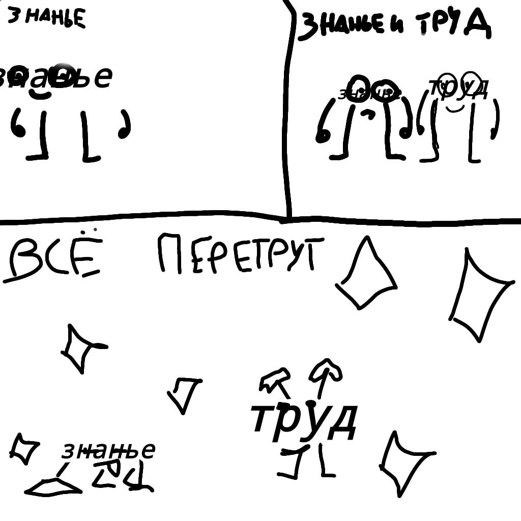 Рукописный скетч с надписями Знание, Труд и Всё перетрут, изображающий человечков в разных ситуациях.