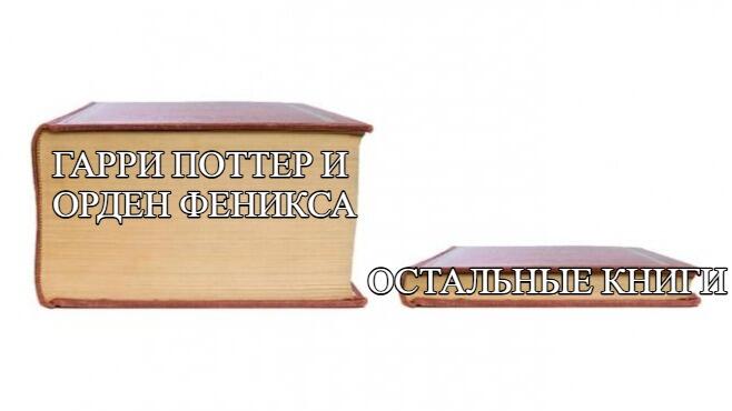 Огромная книга с надписью Гарри Поттер и Орден Феникса рядом с тонкой книгой с надписью остальные книги