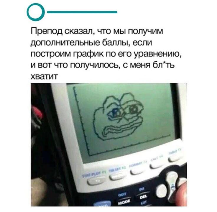 Самый прикольный график функции, который будет в вашей жизни: