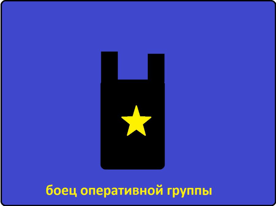 профессии