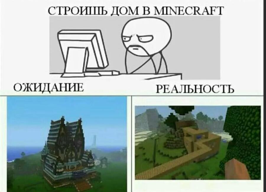 ожидание и реаольность