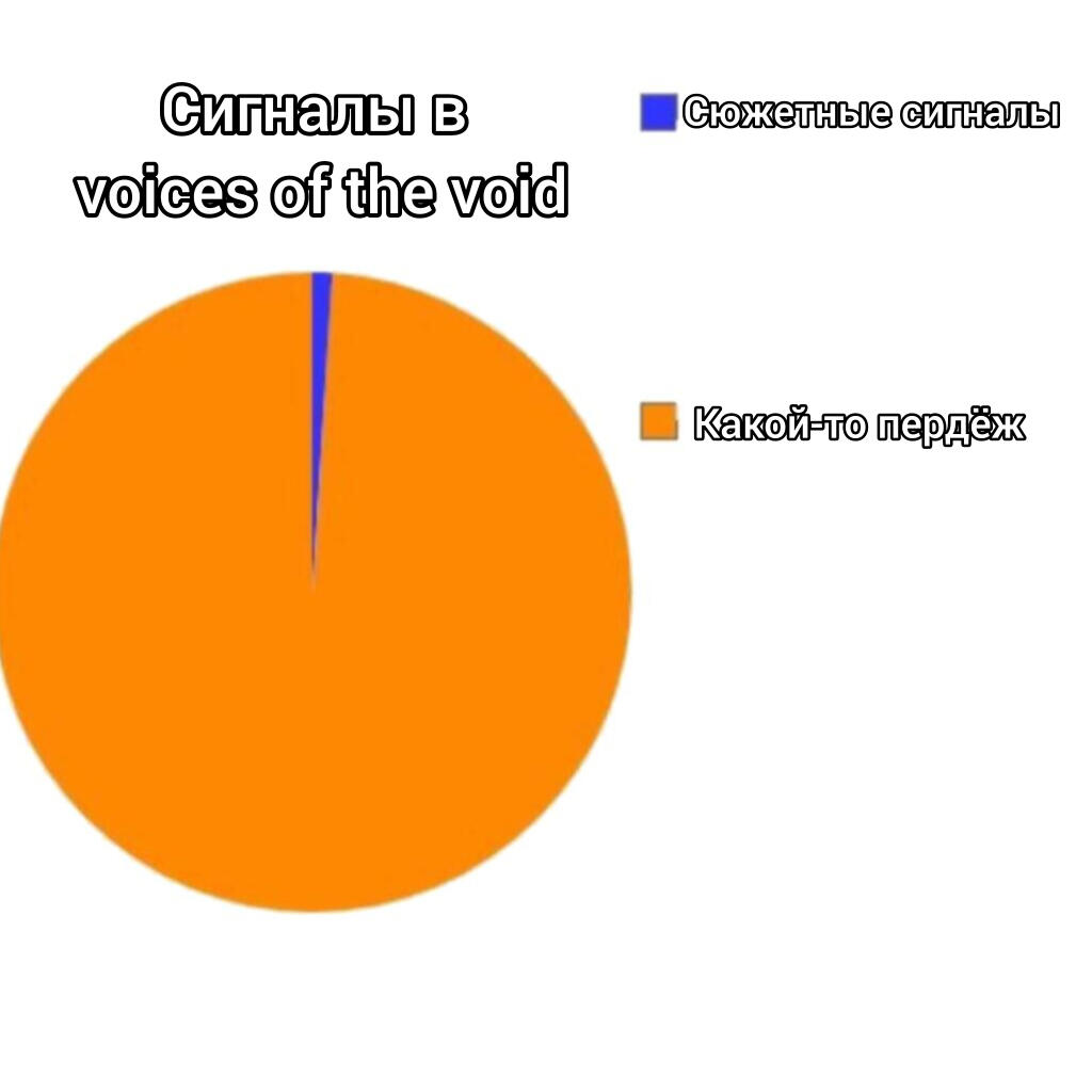 Рил