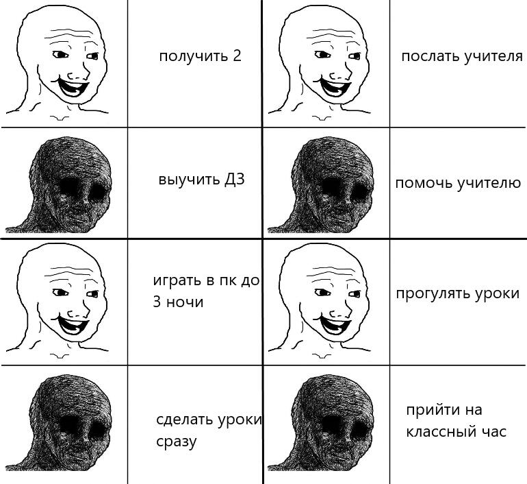 жиза?