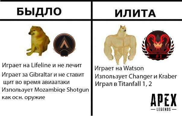А какое оружие изпользуешь ты?
