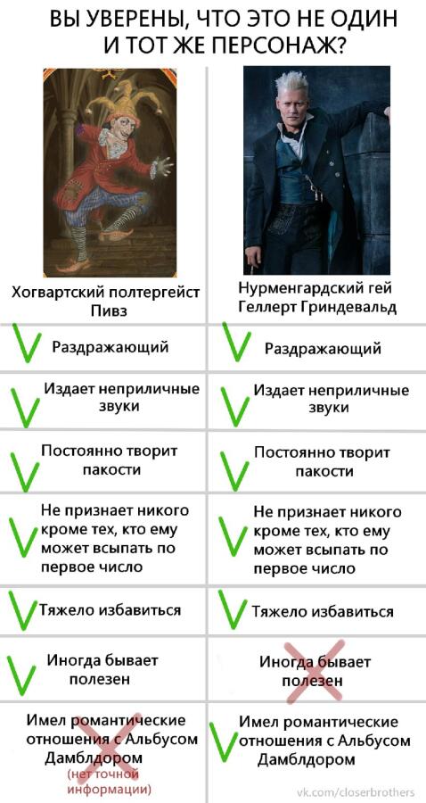 Мем от Drarryman