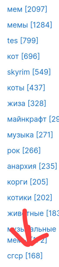 СГСР скоро будет в топ 5 тегов!