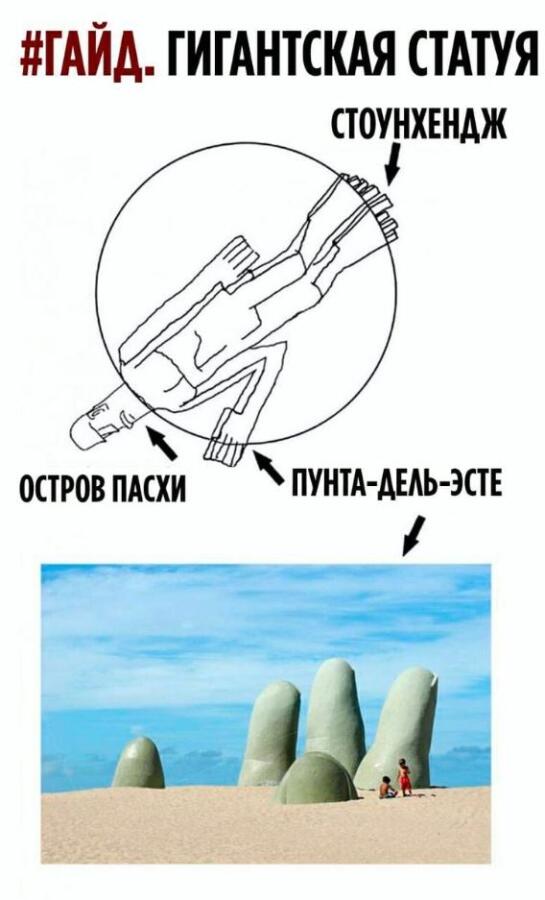 гайд