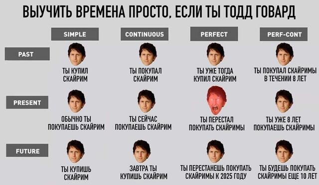 Мем без подписи