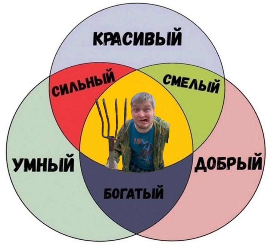 Мем от almazik