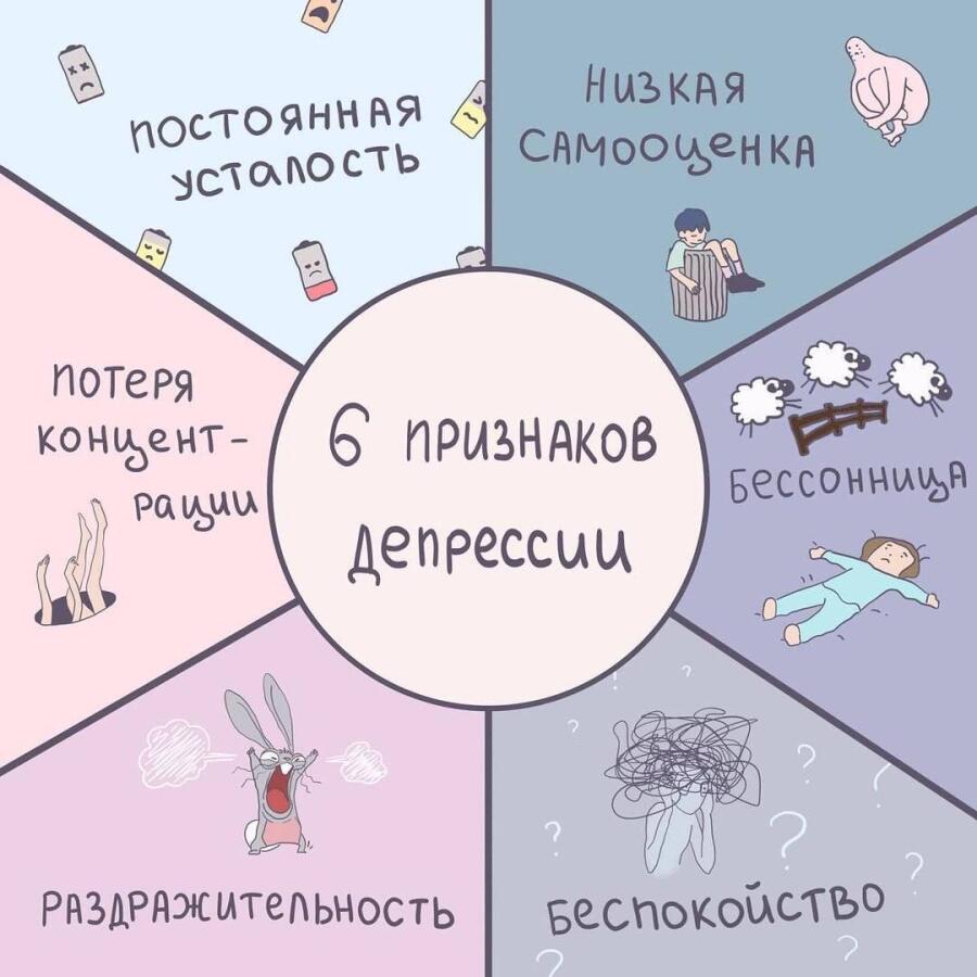 Надеюсь, ни у кого не совпали симптомы.✨✨✨✨✨✨🪄
