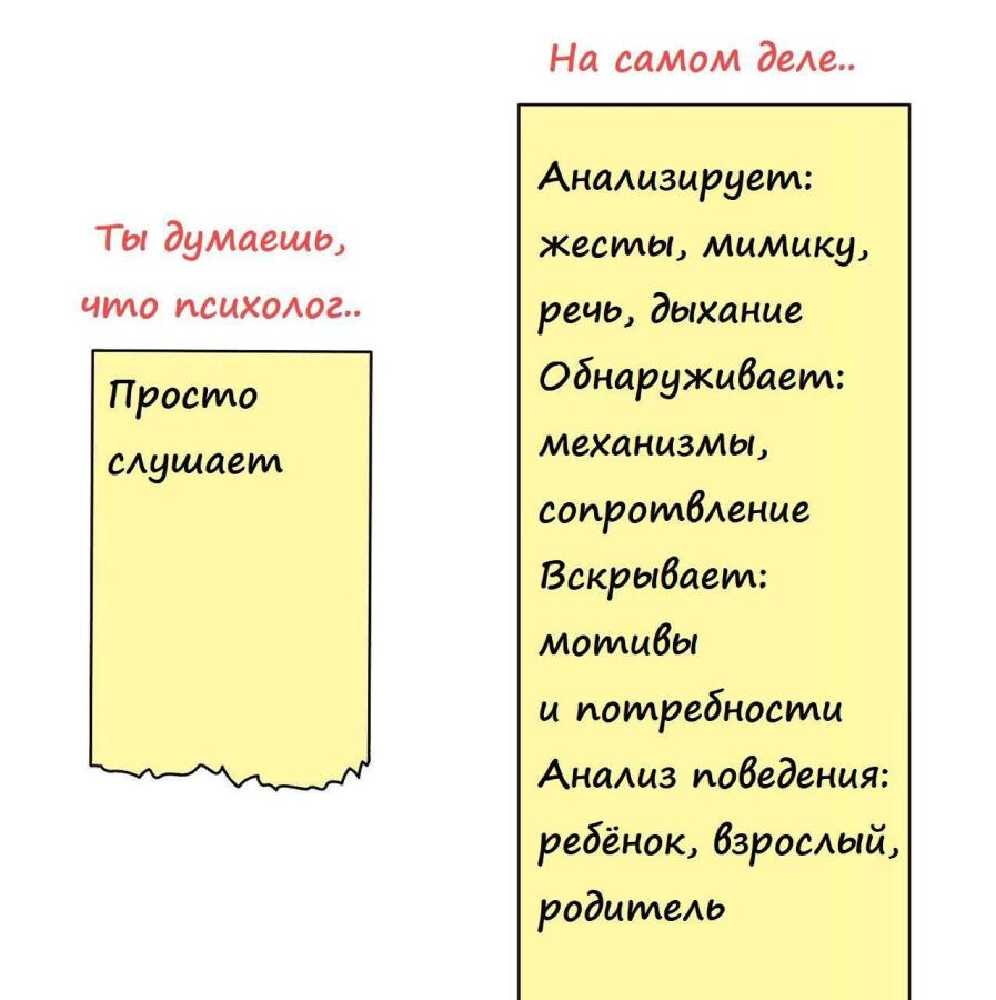 Мем без подписи