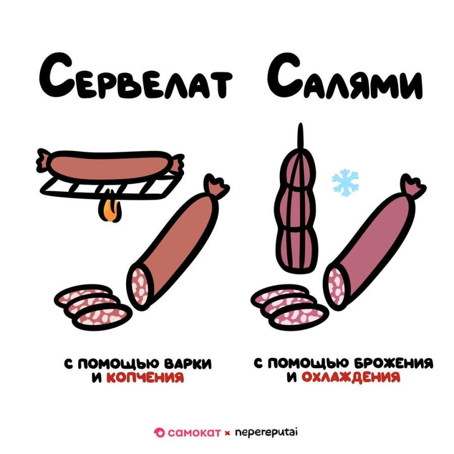 Мем без подписи