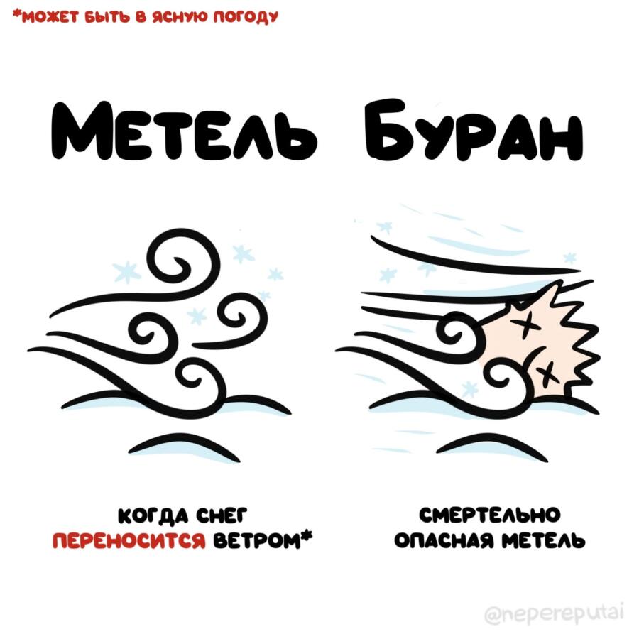 Мем без подписи