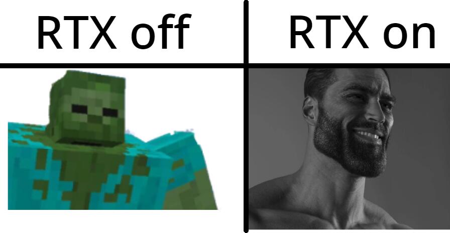 магия RTX
