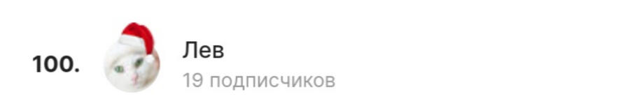 Я в топ 100! Ура!