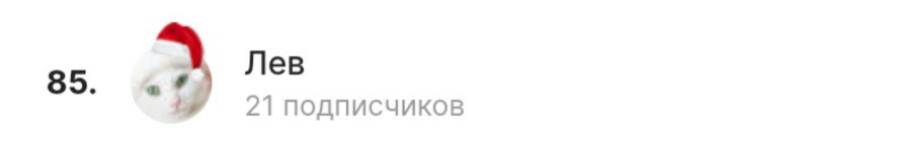 Да ладно! Чё так быстро? 85 место в Топ 100...