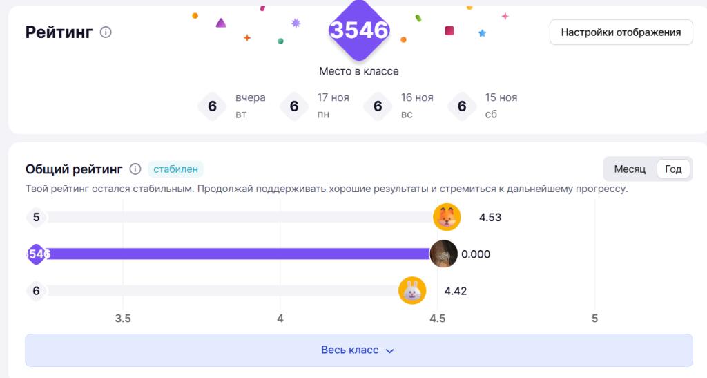 Что-то тут не так...