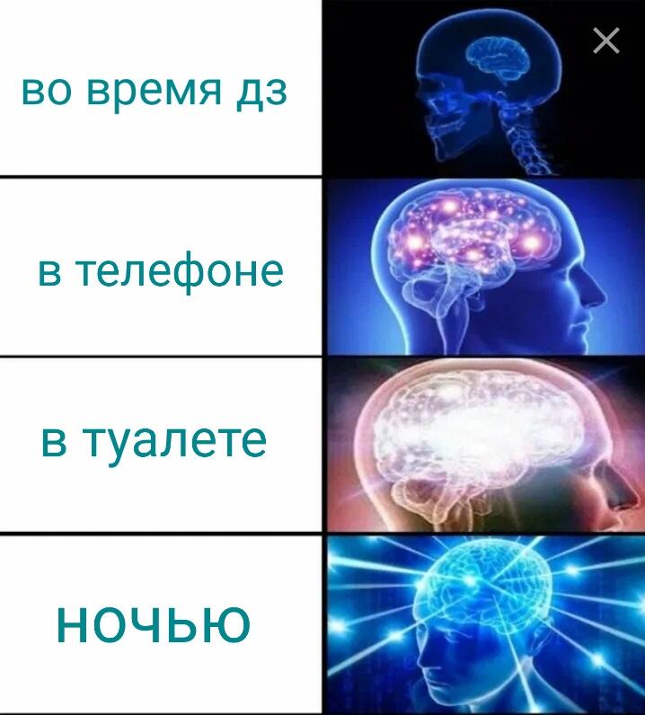 Уровень мыслей: