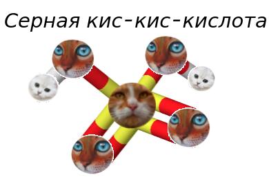 "Идет разговор с другом"
Я: "Начинаю неистово ржать"
Друг: С чего ты смеешься?
Я: