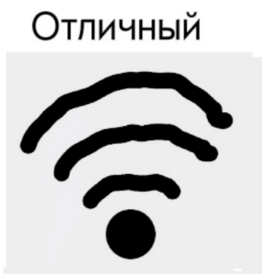 Какой у тебя Wi-Fi?