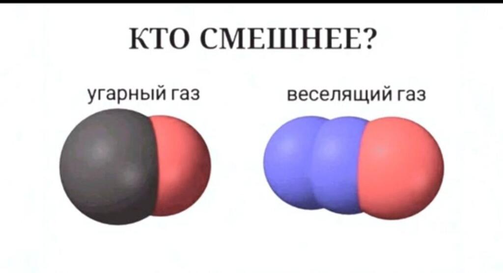Битва века мемы для интеллектуалов