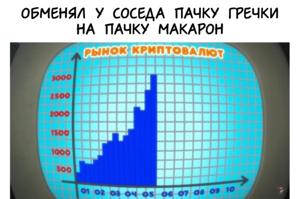 Мем от Максим Котович