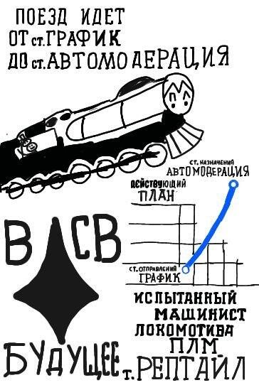 ПЛМ - Просвет!✨ 
Автомодерация - как наша цель.
Как вам известно организация ПЛМ существует для продвижения интересов ме