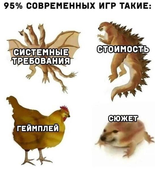 Мем от Тентелбас (не Анимззила)