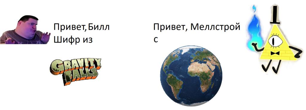 Мем с Биллом Шифром из Гравити Фолз и человеком с глобусом в руках