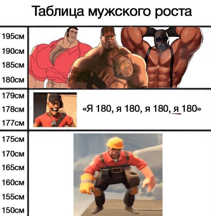 Мем без подписи