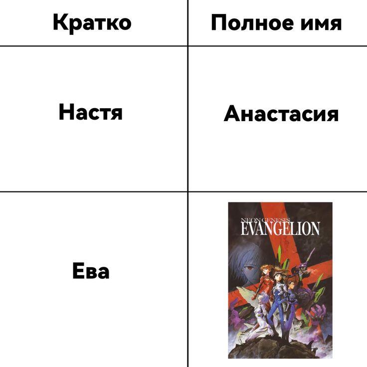 Мем без подписи