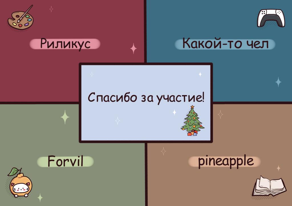 День подходит к концу, а значит, новогодний ивент завершается и пора о...
