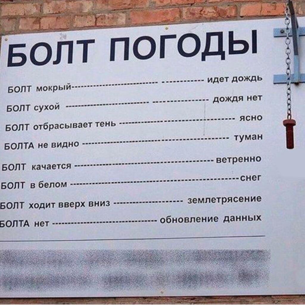 Передовые методы
