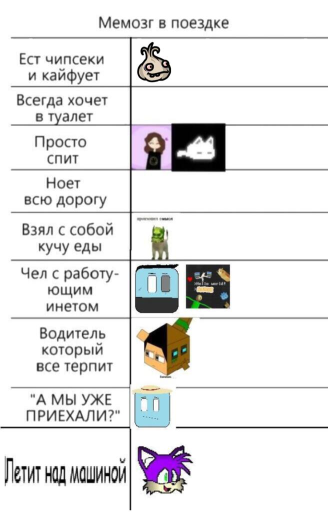 Вторая картинка все объясняет 😀😀😃